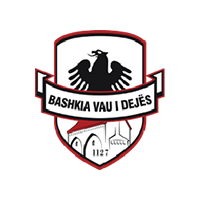 Municipality of Vau i Dejës